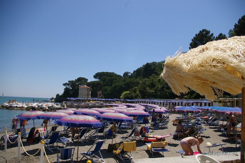 Affitto Appartamento Mare ameglia